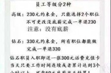 乌鲁木齐兼职模特上当还签了合同怎么办啊(兼职模特上当了怎么办合同也签了怎么办)