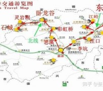 乌鲁木齐旅游线路(旅游线路行程表模板)