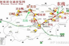 乌鲁木齐旅游线路(旅游线路行程表模板)