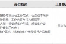 乌鲁木齐关于重庆雇用高端伴游一天20万的信息