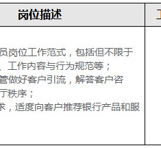 乌鲁木齐关于重庆雇用高端伴游一天20万的信息