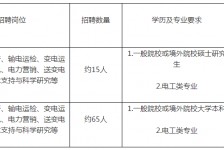 乌鲁木齐重庆有雇用伴游外围吗(高端外围伴游雇用一单一结)