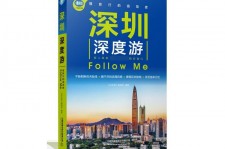 乌鲁木齐深度游(深度游什么意思)
