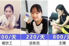 乌鲁木齐关于斗米兼职上的模特雇用的信息