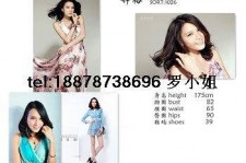 乌鲁木齐模特兼职一天(模特兼职一天几钱)