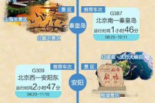 乌鲁木齐短途旅游(短途旅游去哪里23天)