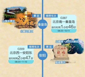 乌鲁木齐短途旅游(短途旅游去哪里23天)