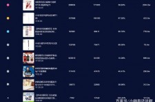 乌鲁木齐伴游中国极速赛车节(各大赛车赛事)
