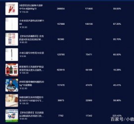 乌鲁木齐伴游中国极速赛车节(各大赛车赛事)