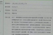 乌鲁木齐私家伴游实体店(北京私家伴游什么价格)
