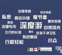 乌鲁木齐深度游(深度游标卡尺的读数方法图解)