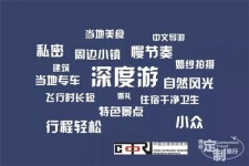 乌鲁木齐深度游(深度游标卡尺的读数方法图解)
