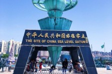 乌鲁木齐青岛自助游(青岛的自助餐)