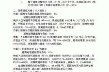 乌鲁木齐商务伴游招聘 「招聘」