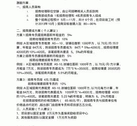 乌鲁木齐商务伴游招聘 「招聘」