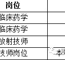 乌鲁木齐上海青浦区伴游雇用(松江区泗泾镇疫情最新动静)