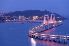 乌鲁木齐景点(景点排名)