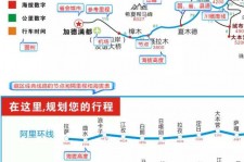 乌鲁木齐自驾游线路(自驾游线路规划地图)