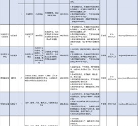 乌鲁木齐伴游雇用2021(北京伴游雇用年薪500万)