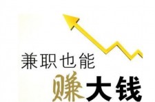 乌鲁木齐宜兴兼职小时工模特(宜兴 兼职 小时工 无锡)