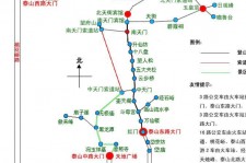 乌鲁木齐旅游路线(旅游路线规划)