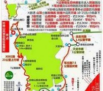 乌鲁木齐骑行路线(骑行路线设计软件)