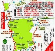 乌鲁木齐骑行路线(骑行路线设计软件)