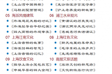 乌鲁木齐上海私人伴游 带着梦想闯上海，遇见上海男人～我小气又小心眼的师傅
