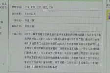 乌鲁木齐三亚市伴游网雇用(三亚市伴游网雇用网)