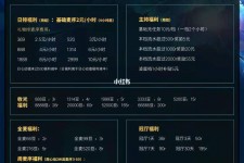 乌鲁木齐关于南京伴游雇用日结日结一万元的信息