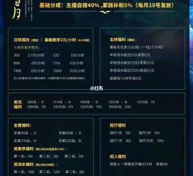 乌鲁木齐关于南京伴游雇用日结日结一万元的信息