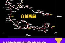 乌鲁木齐自驾游路线(自驾路线图)