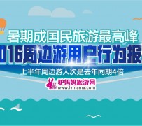 乌鲁木齐周边游(周边游哪里有免费好玩的地方)