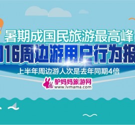 乌鲁木齐周边游(周边游哪里有免费好玩的地方)
